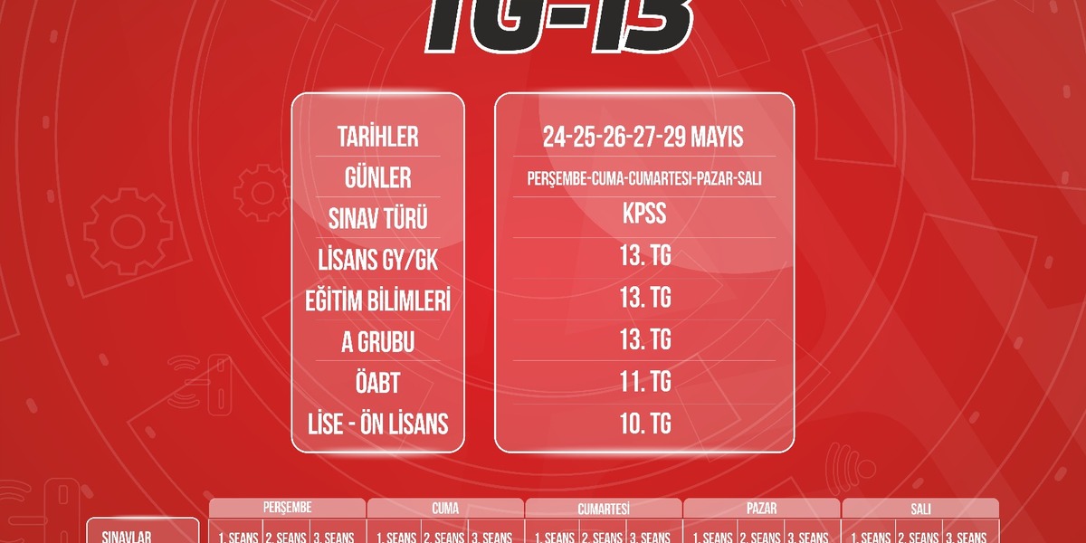 Ankara Sincan Pegem Akademi 2018 Kpss Turkiye Geneli 13 Deneme Basliyor Duyurular
